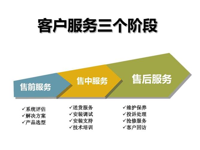 迪利克特防盗门锁24小时全效客服热线