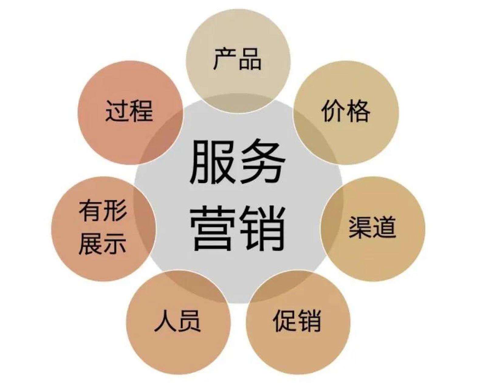 tica空调24小时客服热线点击查询