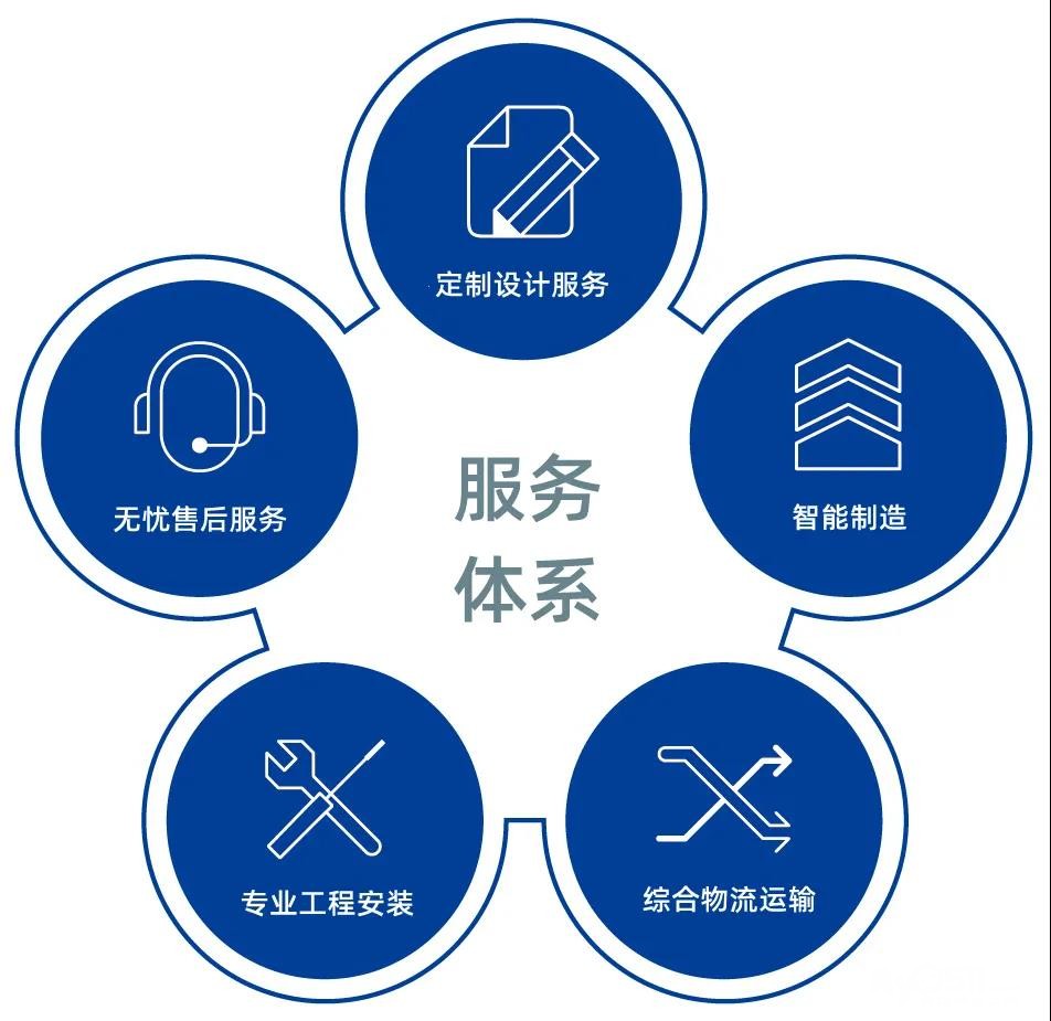 艾礼富韦尔保险柜400客服售后维修服务中心vip专线